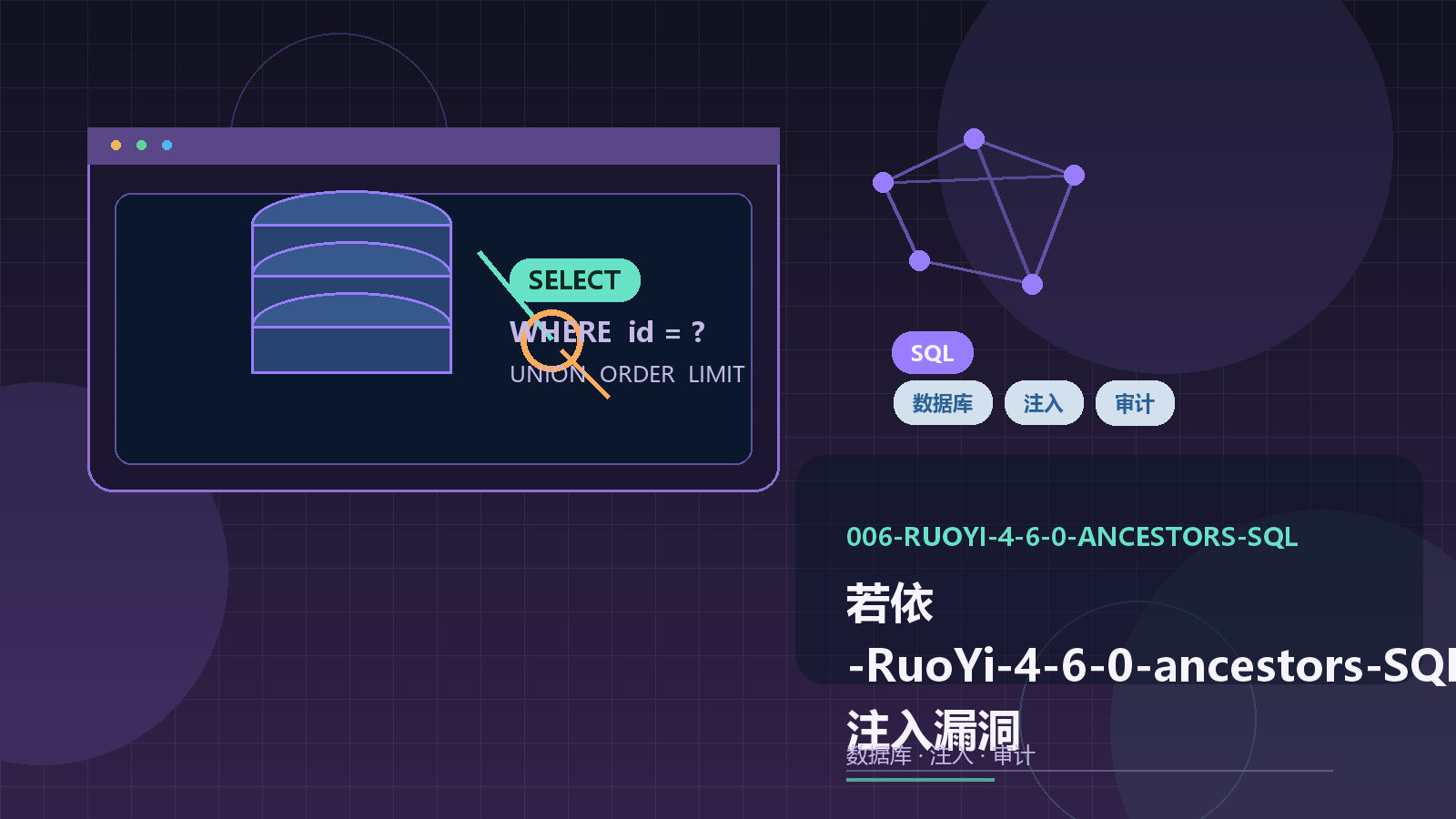 若依-RuoYi-4.6.0-ancestors-SQL注入漏洞