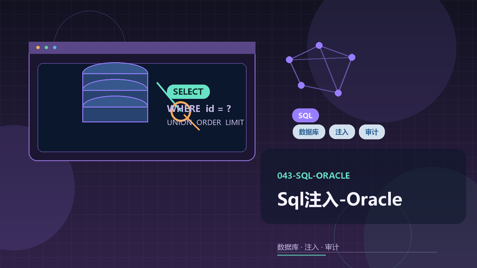 Sql注入-Oracle