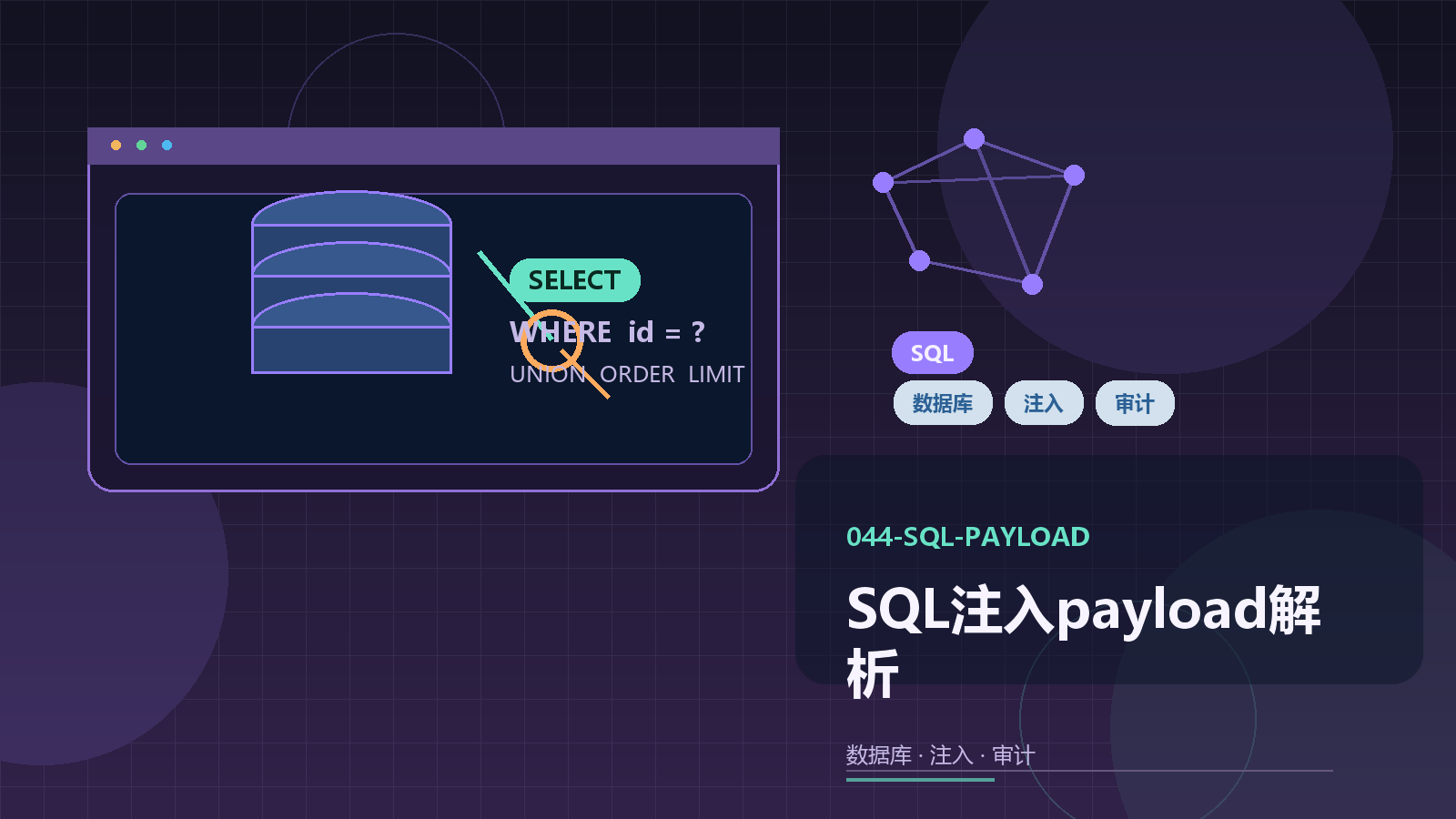 SQL注入payload解析